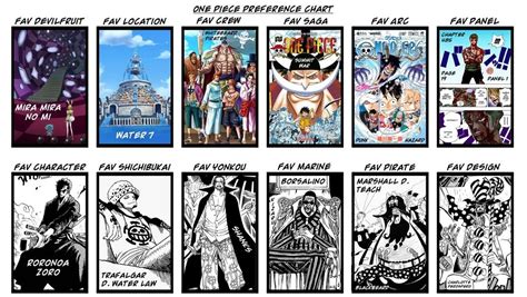 one piece reddi|one piece free online reddit.